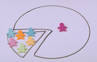 Chart that visually represents the invisible but very real structural barriers to financial advice for underrepresented groups.